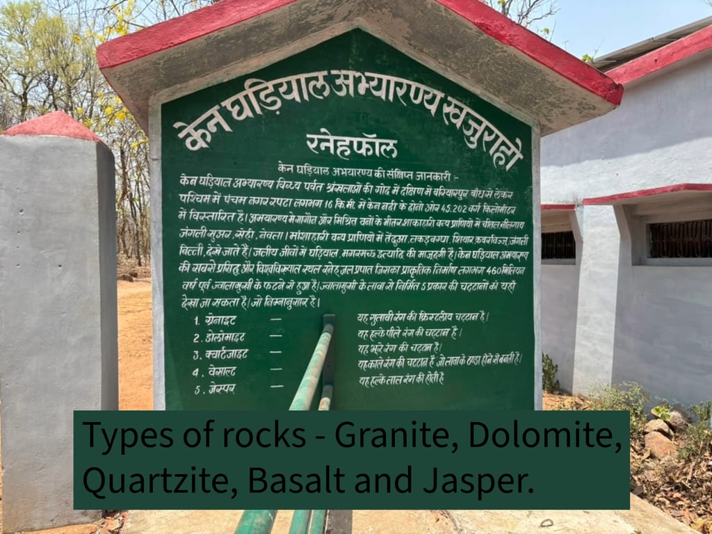 Types of rocks at Raneh falls